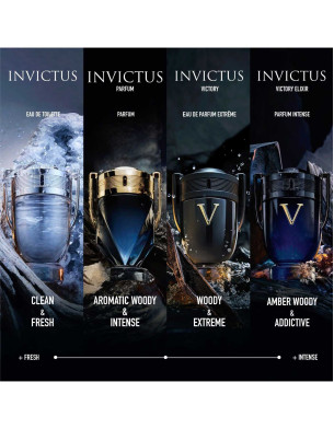 Invictus Parfum